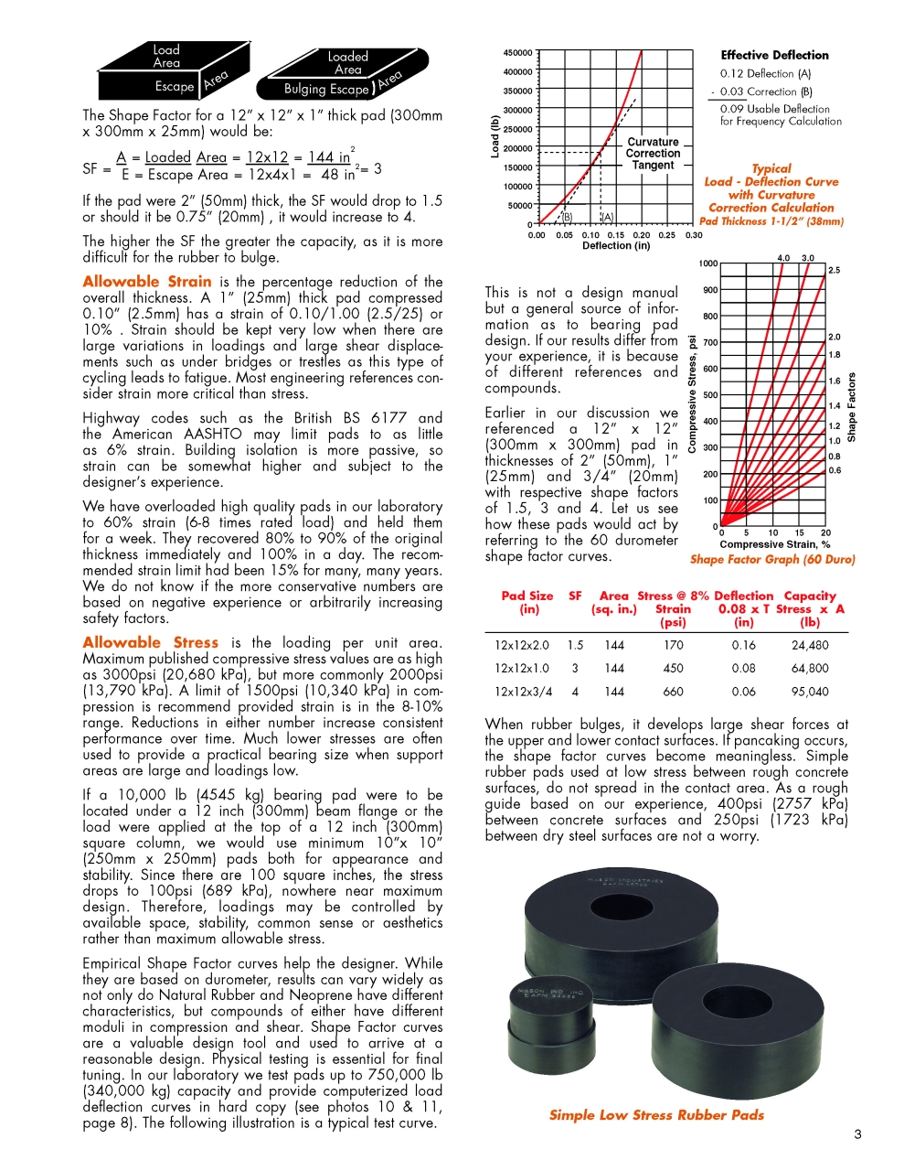 building isolation_Page_03.jpg - Building Isolation | https://masonengineering-thailand.com